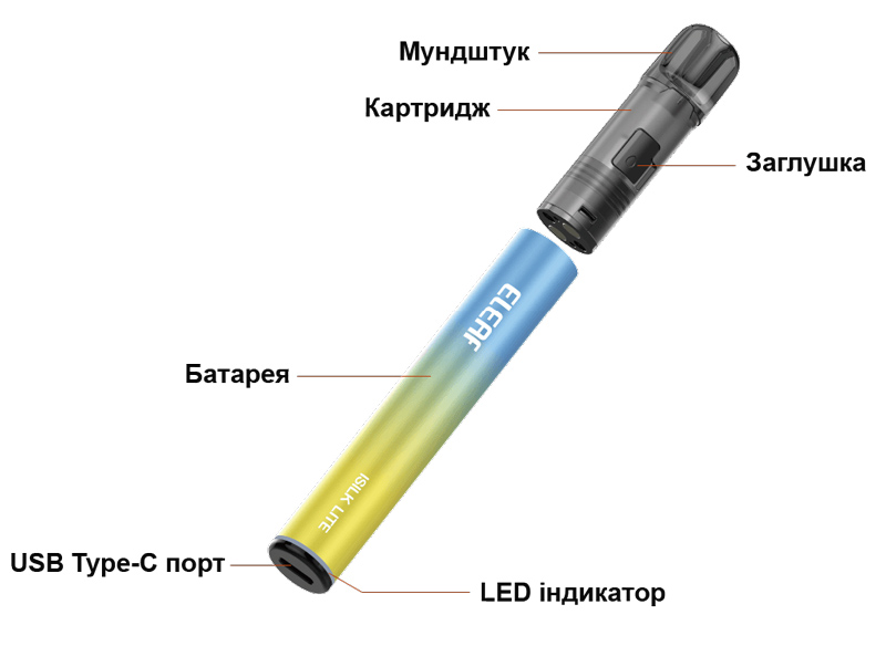 Акумулятор пода 500 мАг Elef iSlk Lite
