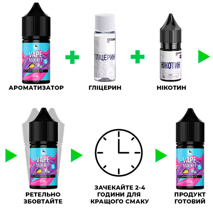 Змішування рідини Vape Mix Kit Mango Ice