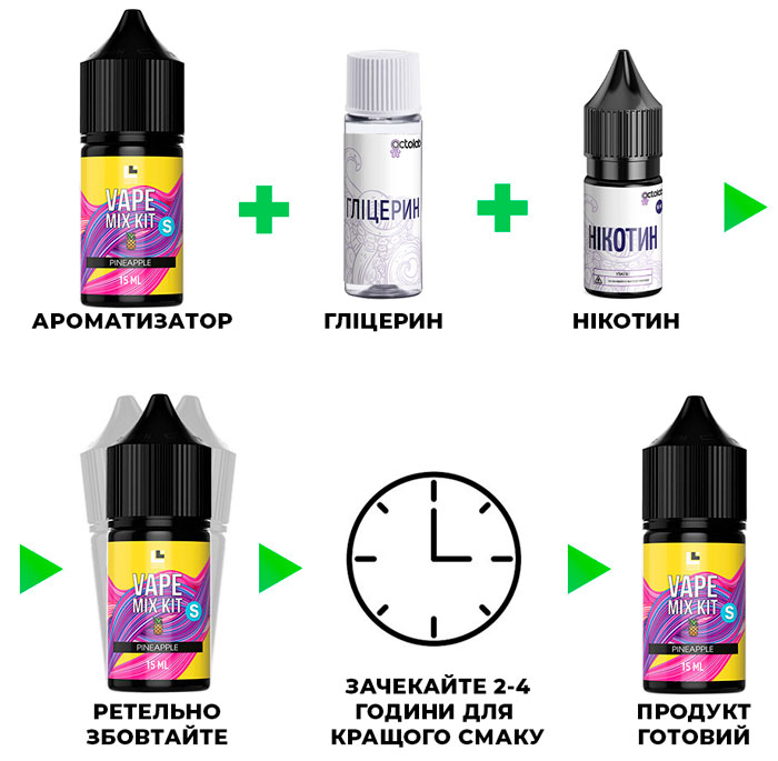 Змішування рідини Vape Mix Kit Pineapple