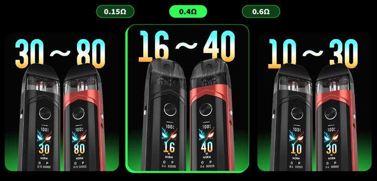 Потужність картриджів SMOK Nord 6