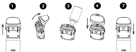 Як заправити картридж под-системи Vaporesso XROS 3
